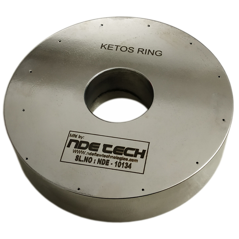 Particle Test BlockMPT MT MPI